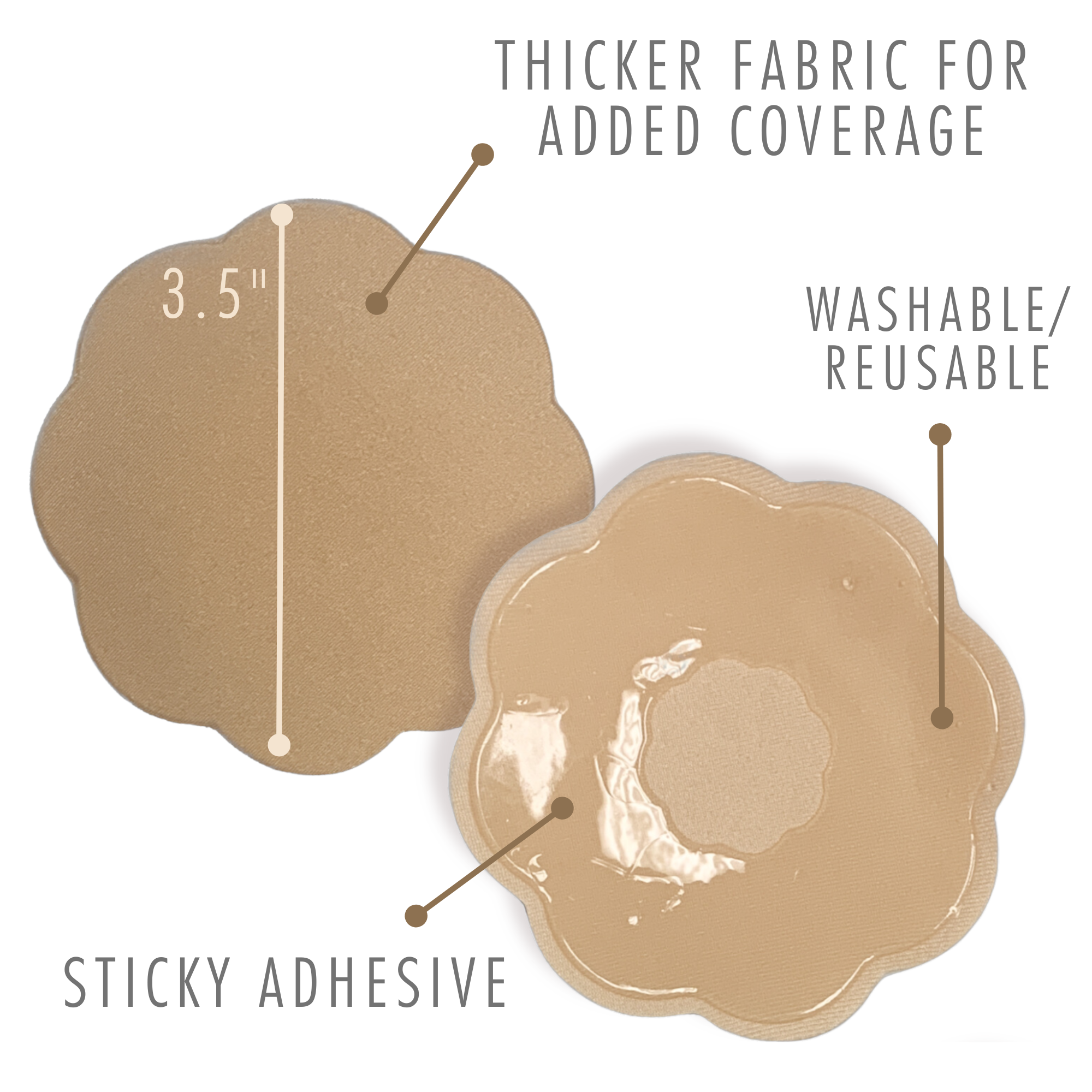 Washable/Reusable Fabric Nipple Covers
